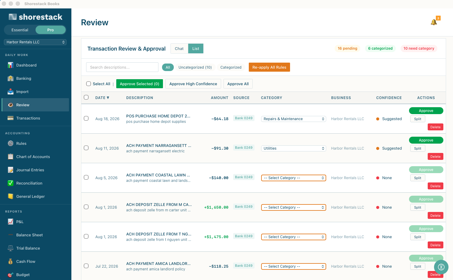 The Review queue: imported bank transactions with suggested categories, confidence markers, and approve actions